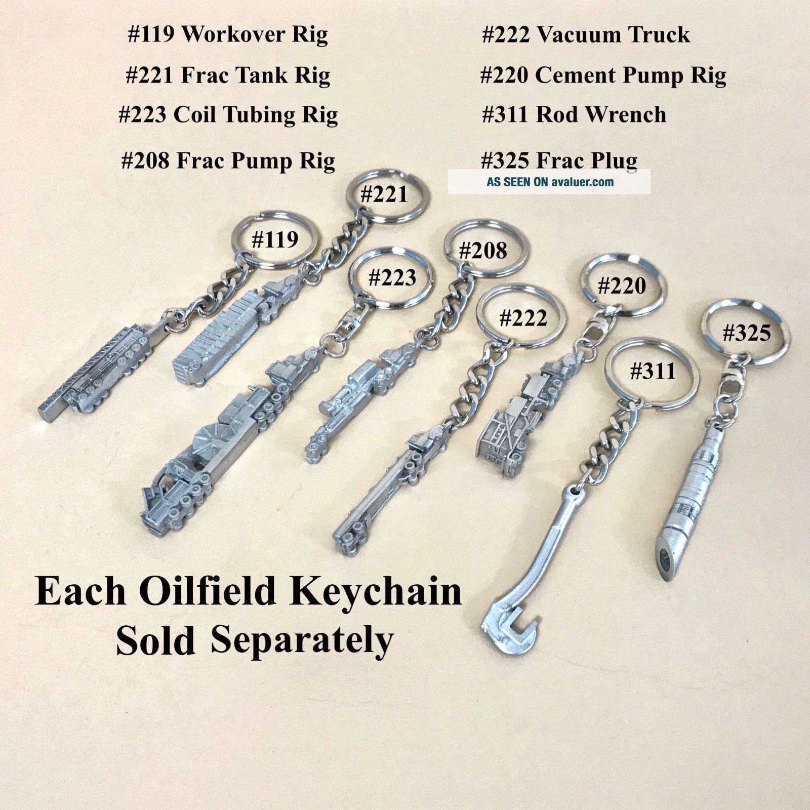 Land Oil Rig Key Chain Oilfield Keychains Gifts For Roughnecks Oil Gas Drill Bit Oil Derrick ...
