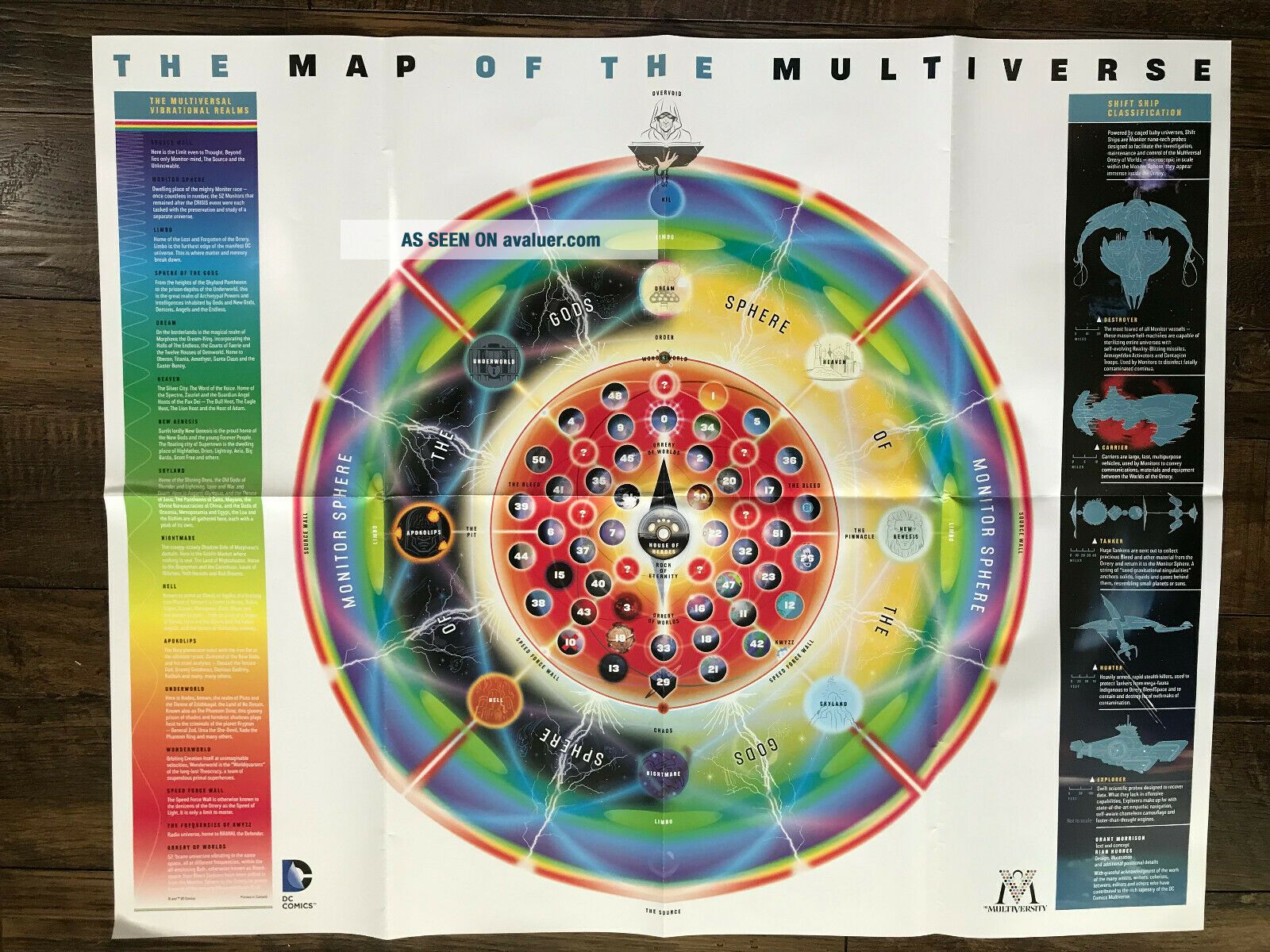 The Map Of The Multiverse DC Comic Folded Retailer Poster 24x30 ...
