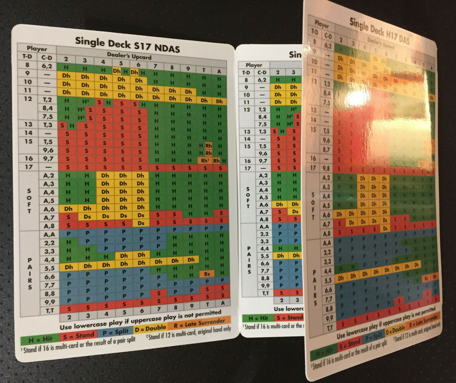 Blackjack Basic Strategy Cards By Don Schlesinger (Complete Set ...